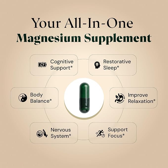 Magnesium L-Threonate with Apigenin, Valerian Root & L-Theanine – No Melatonin Restful Sleep & Brain Supplement – Clinically Studied 7-Ingredient Formula – Memory & Focus – 60 Capsules