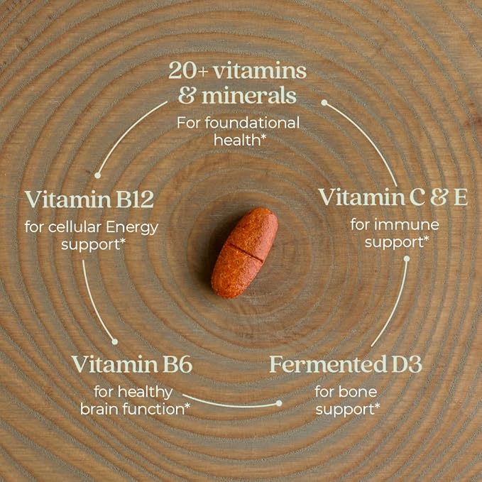 New Chapter Women’s Multivitamin 55+,Astaxanthin,B6,B12,D3,Vitamin C & Zinc,Immune,Heart,Cellular Energy,and Bone Support,Gentle on The Stomach,Daily,Non-GMO,Gluten-Free,96 Tablets,(Pack of 2)
