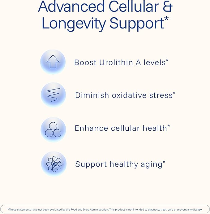 ProHealth Full Spectrum Urolithin A | 60 Capsules | Cellular Support for Healthy Aging | with Pomegranate & Red Grape Extracts | Ultra-Pure, Triple Lab-Tested | Manufactured in the USA