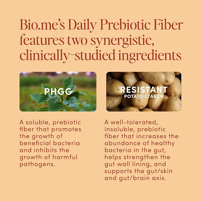 Bio.me Daily Prebiotic Fiber Powder Chai - 7g Per Serving - Soluble & Insoluble Fiber Supplement Powder for Women & Men - Digestive Health & Gut Health - GLP-1 Friendly, Sugar Free - 30 Servings
