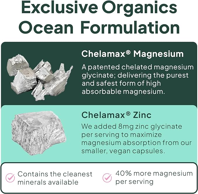 Organics Ocean Pure Magnesium Glycinate with Zinc - Maximum Strength Chelated Magnesium Supplement for Women and Men for Muscle Cramps and Sleep Support - 90 Capsule