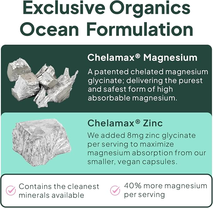 Organics Ocean Pure Magnesium Glycinate with Zinc - Maximum Strength Chelated Magnesium Supplement for Women and Men for Muscle Cramps and Sleep Support - 2 Bottles