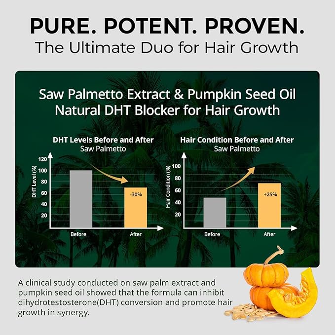Saw Palmetto for Men Prostate Health Supplement, Pharmaceutical Grade - DHT Blocker - Graminex | Pumpkin Seed Oil | Nettle Supports Urinary Function & Hair Loss Prevention, 60 softgels