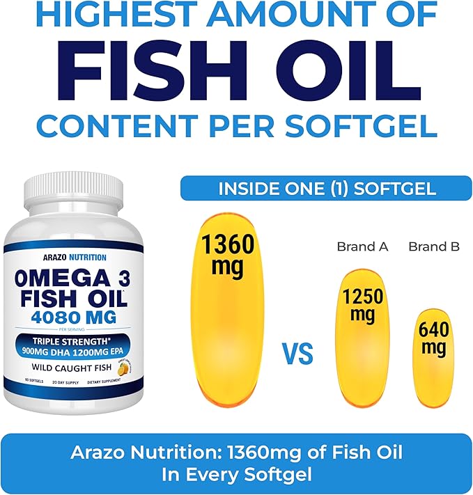 Arazo Nutrition Wild Caught Omega-3 Fish Oil Concentrate – 4,080mg per Serving – High EPA 1200mg & DHA 900mg – 60 Burpless Lemon Softgels