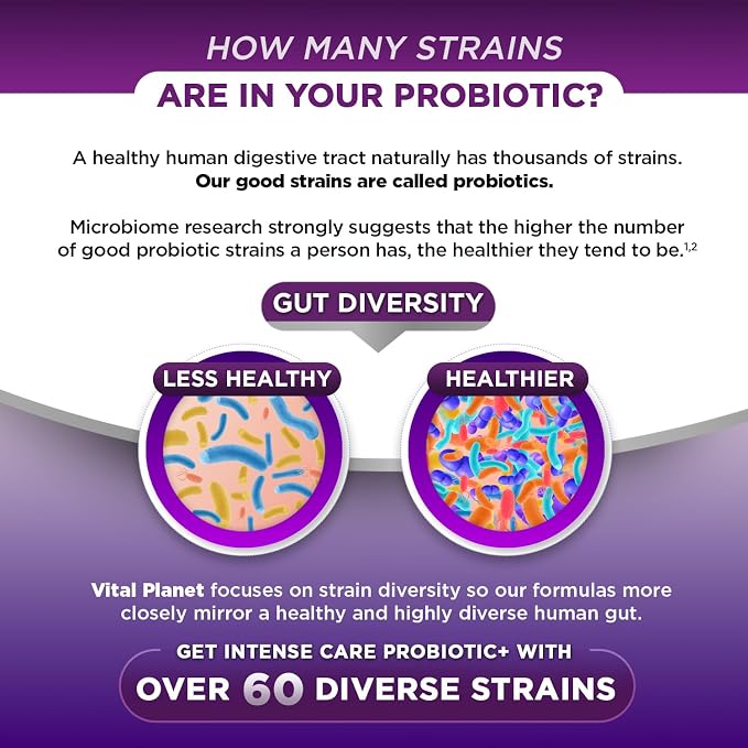 Vital Planet - Intense Care Bowel and Diarrhea Probiotic Supplement with Organic Prebiotics, Postbiotics, and Parabiotics, Lactobacillus Rhamnosus and Saccharomyces, 65 Billion CFU, 64 Strains, 30 Ct