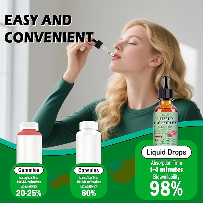 2 Pack Vitamin B Complex Liquid Drops for Women Men & Kids, 15-in-1 VIT B Complex with Vitamin C B12 B6 B1 Niacin Folate Magnesium for Brain Nerve Neuropathy Energy Mood, Sublingual B-Complex Drops