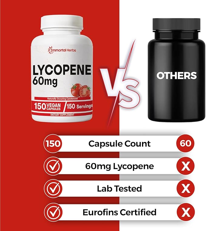 Lycopene Supplement for Men 60mg, 120 Capsules, Natural Tomato Extract Powder, 4 Month Supply, 100% Veg Lycopene Complex, Non-GMO and Gluten Free Carotenoid Supplement