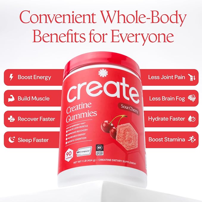 Create Creatine Monohydrate Gummies for Men & Women, Boost Focus, Strength, and Endurance, Anti-Melting Formula, Vegan, Gluten-Free, Non-GMO, 1.5g of Creatine per Gummy (Sour Cherry)