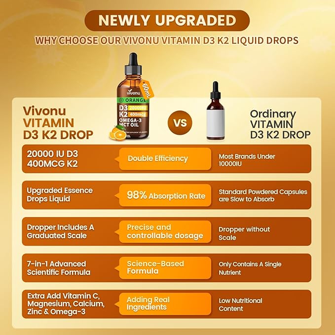 Vitamin D3 K2 Drops, D3 20000 IU & K2 as MK-7 400mcg with Magnesium, Calcium, Zinc & Omega 3 for Immune*, Mood*, Bone* Health, Orange Flavor Vitamin D Liquid Drops Supplement(1 Bottle)