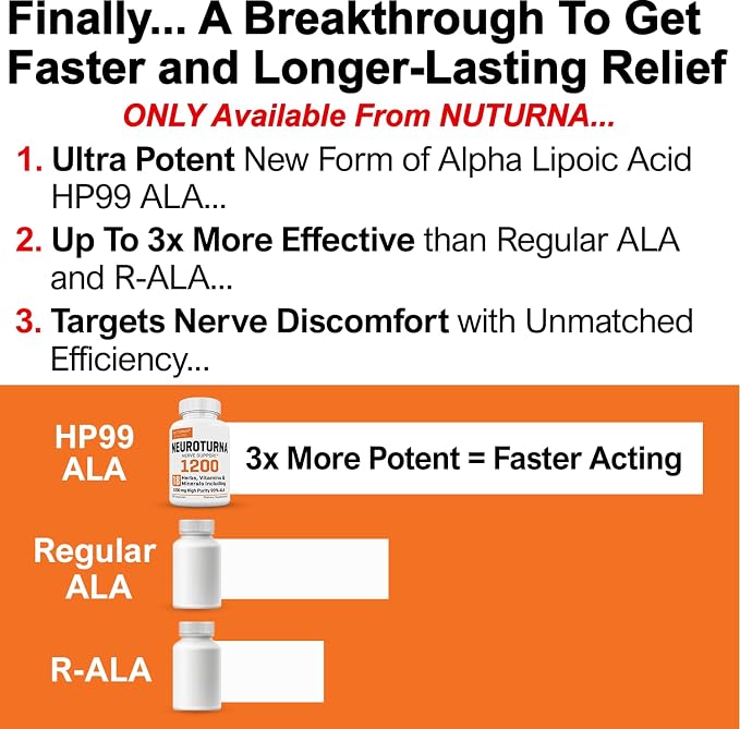 Neuropathy Support Supplement with 1200 mg HP-99 Alpha Lipoic Acid - Max Strength ALA Nerve Formula for Feet Hands Fingers Legs - Ultra Potent 18 in 1 Natural Nerve Vitamins - 180 Capsules