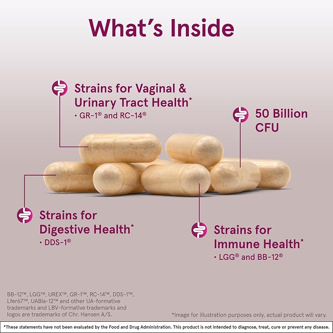 Jarrow Formulas Fem-Dophilus Vaginal & Digestive Probiotic 50 Billion CFU, 9 Clinically-Studied Strains, for Vaginal Flora & Yeast Balance, Urinary Tract, Digestive, & Immune Support, 30 Capsules