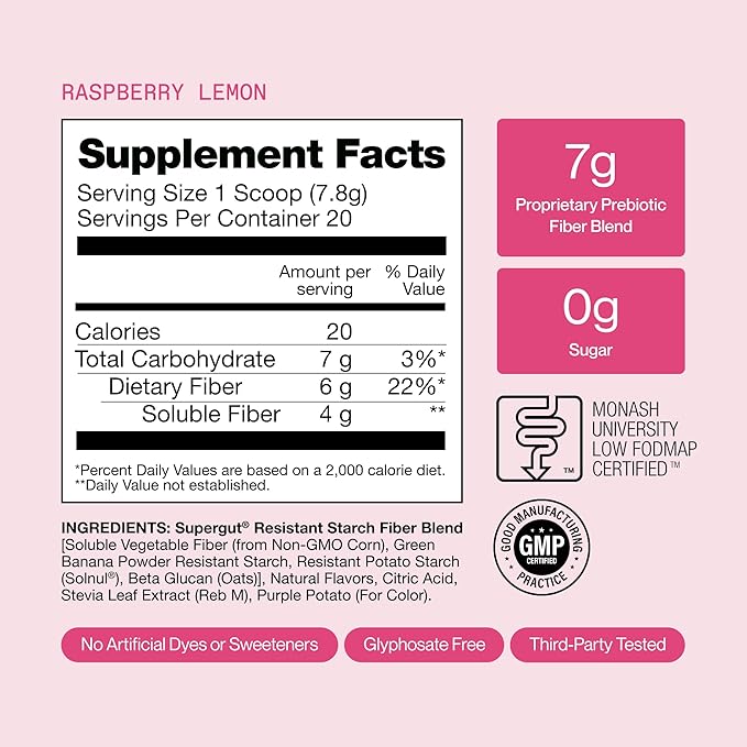 Supergut GLP1 Daily Support - Raspberry Lemon - High Fiber GLP-1 Supplement Powder for Women & Men - Sugar-Free Drink Mix for Gut Health & Digestive Support (18 Servings)