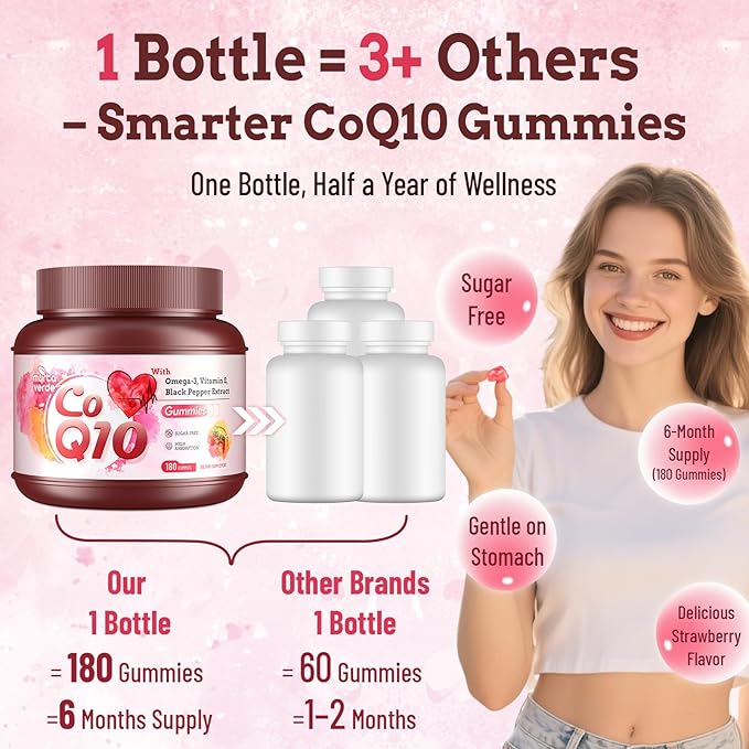 (180 Count) CoQ10 Gummies 300mg Sugar-Free | High Absorption Coenzyme Q10 Supplements with Omega-3, Vitamin E & Black Pepper | Heart, Fertility & Energy | 6 Month Supply, Strawberry Flavor