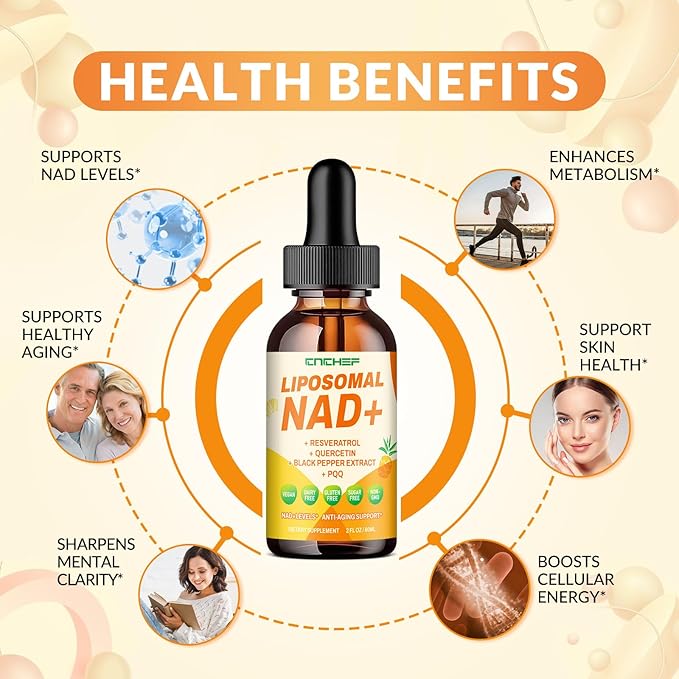 Liposomal NAD Supplement - 1500mg NAD+ Liquid Drop for Women & Men Nicotinamide Riboside Chloride & Resveratrol Complex - Cellular Renewal, Anti-Aging Support - 30 Servings (2 fl oz)