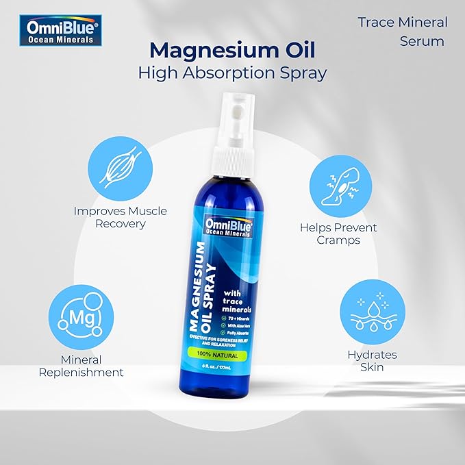 OmniBlue Magnesium & Ocean Mineral Spray- Topical, Ionic & Bioavailable Trace Minerals - Relief for Soreness, Cramps, Joints and Sleep - Spray Absorbs Fast, No Sting - USA Made (6oz)