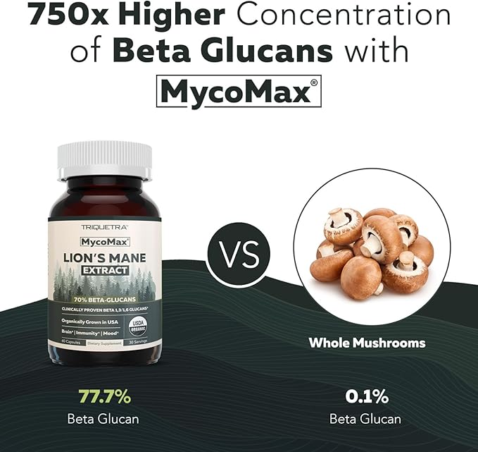 MycoMax Lions Mane Supplement - 70% Beta Glucans, Max Potency Organic Lion’s Mane Extract, US Grown + Ultrasonic Extraction - 500 mg serving - Supports Mental Clarity, Focus and Memory - 60 Capsules