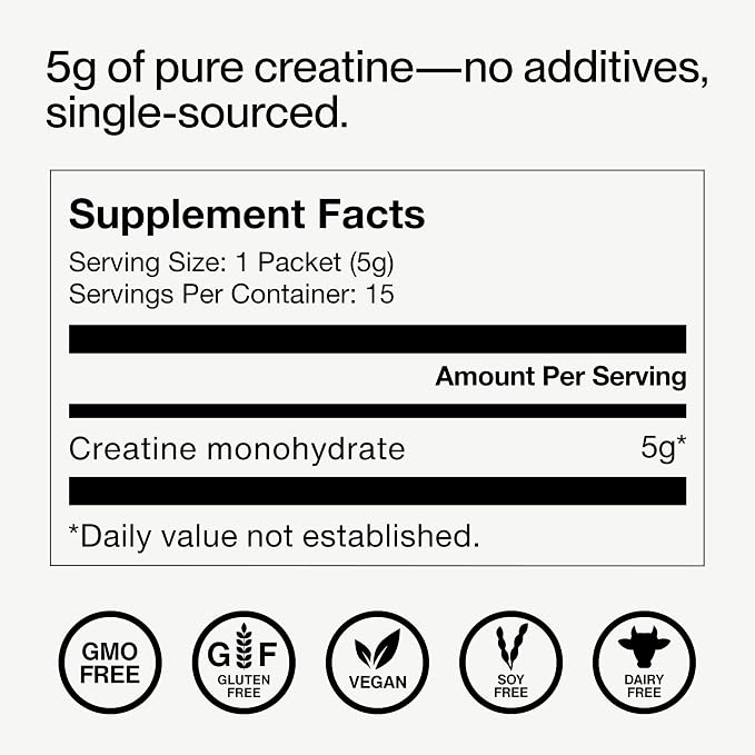 Momentous Creatine Monohydrate Powder - Creatine Powder - Supports Strength, Lean Muscle, & Recovery for Men & Women - NSF Certified for Sport - 5 g per Serving - 15 Servings