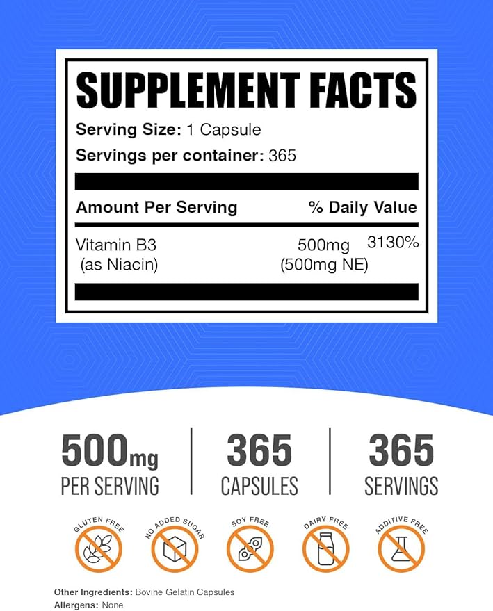BulkSupplements.com Niacin Capsules - Niacin Supplement, Vitamin B3 - Gluten Free, 1 Capsule per Serving, 365 Capsules (Pack of 1)