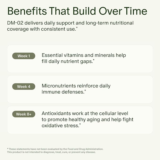 Seed DM-02 Daily Multivitamin - 100% DV Essential Vitamins and Minerals for Women & Men - Helps Fill Daily Nutrient Gaps - Immune, Bone, Hair, Skin & Nails Health - Vegan - 30 Capsules (30-Day Supply)