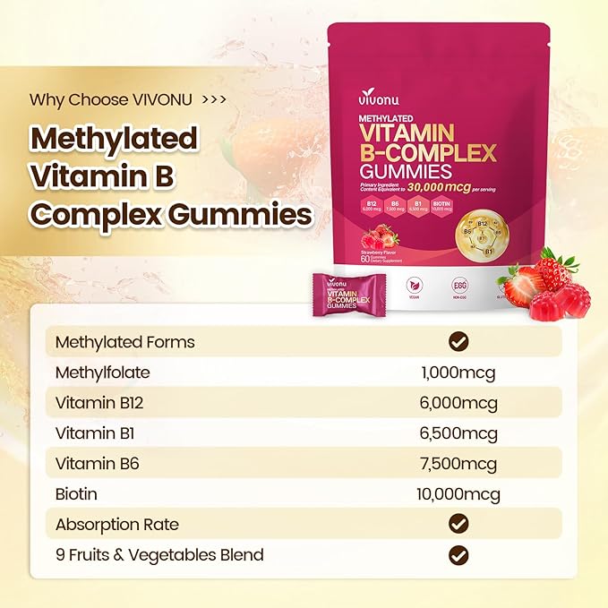 VivoNu Vitamin B6 Gummies for Women & Men, with Vitamins B12, B1, B3, B5, A, C, D, E, Folate, Choline, Inositol, Complex Vitamin B for Energy, Natural Ingredient, Sugar Free & Non GMO