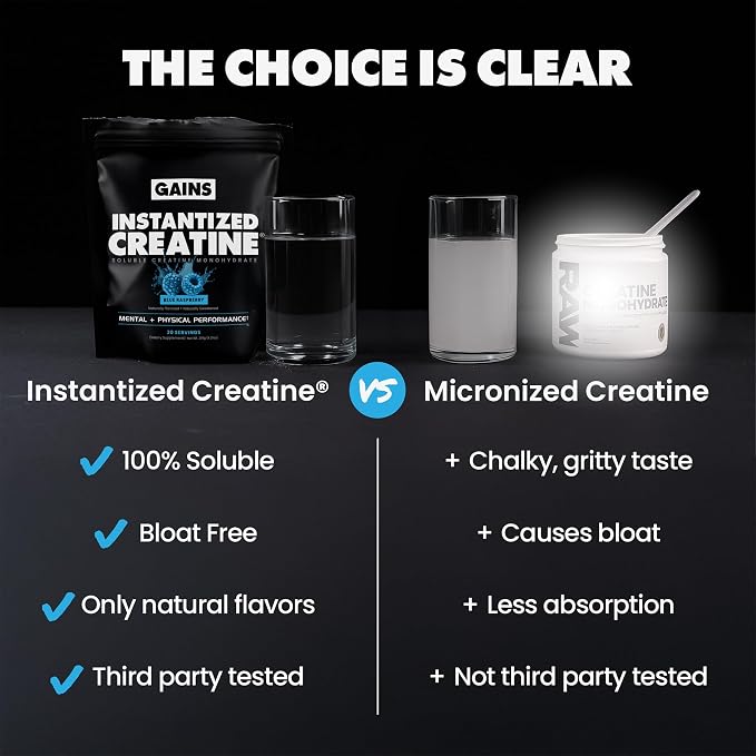Gains in Bulk Instantized Creatine Monohydrate for Men & Women, Soluble Pre Workout Powder, Supports Muscle Building, Strength and Performance, Bodybuilding Supplements, Blue Raspberry, 30 Servings