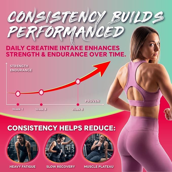 Creatine Monohydrate Gummies 5000mg for Women & Men - Creatine Gummies with B12, Supports Muscle Strength, Energy & Workout Recovery - Strawberry Flavor, Sugar Free, Vegan, 120 Count
