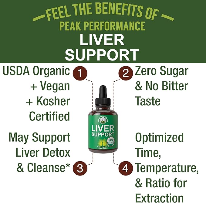 USDA Organic Liver Cleanse Detox & Repair. 6-in-1 Liquid Drops with Organic Milk Thistle, Artichoke Extract, and More. Zero Sugar, Liver Health Support Tincture Supplement Alternative to Capsules