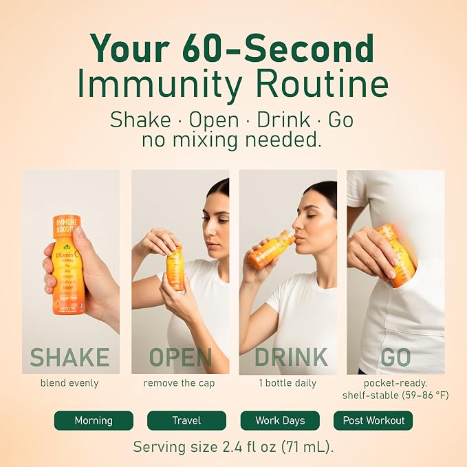 ALFA VITAMINS Vitamin C Shot 1000mg with Zinc, Ginger & Echinacea – Supports Immune Health & Daily Wellness – Orange Flavor – 2.4 FL Oz Bottle – 40 Pack