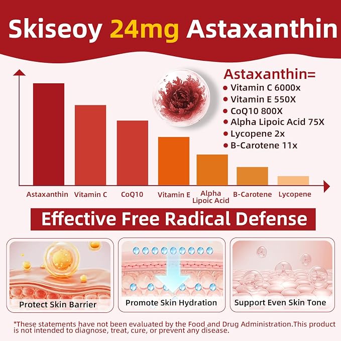 Astaxanthin 24mg, Premium Astaxanthin Antioxidant Supplements with MCT Oil, Ashwagandha, Supports Eye, Skin, Immune, Internal Circulation, Fresh Microalgae Source, Triple Strength - 300 Softgels