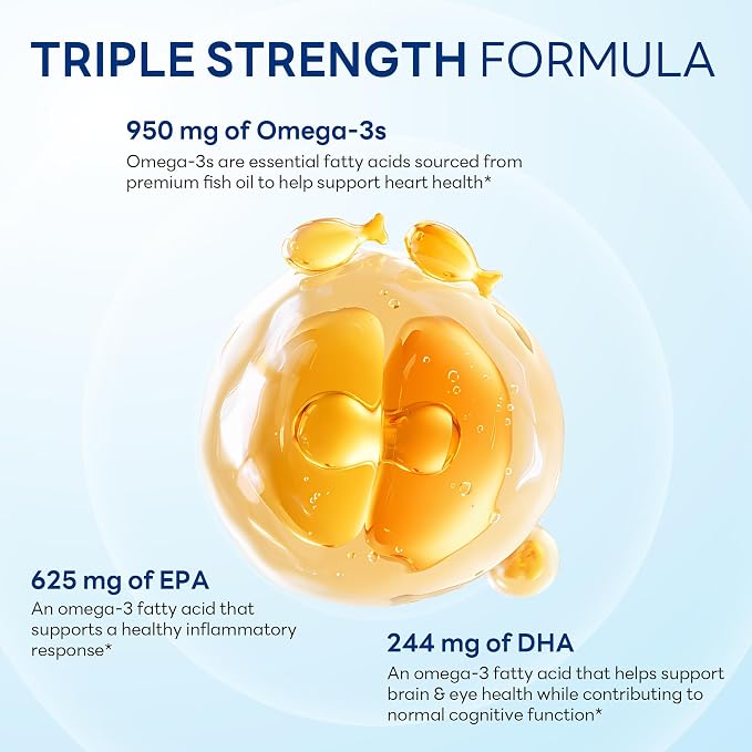 Vitamin World Triple Strength Omega 3 Fish Oil 1360 mg Supplement, 950 mg Active Omega-3 Fatty Acids with EPA & DHA, Supports Heart, Brain & Joint Health, Gluten Free, 180 Softgels, 6 Months Supply