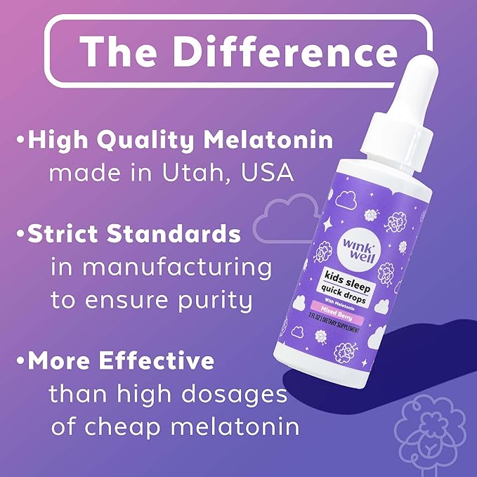 Wink Well Kids Liquid Melatonin Drops- Natural Sleep Drops for Toddlers and Teens Sleep Aid with 1mg Per Serving-Non-Addictive Children's Liquid Melatonin- 2 Oz