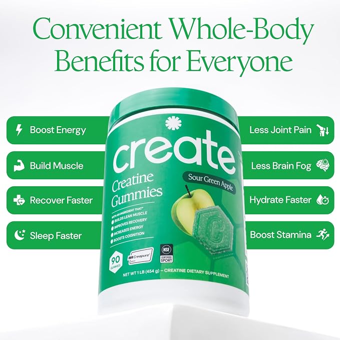 Create Creatine Monohydrate Gummies for Men & Women, Boost Focus, Strength, and Endurance, Anti-Melting Formula, Vegan, Gluten-Free, Non-GMO, 1.5g of Creatine per Gummy (Sour Green Apple)