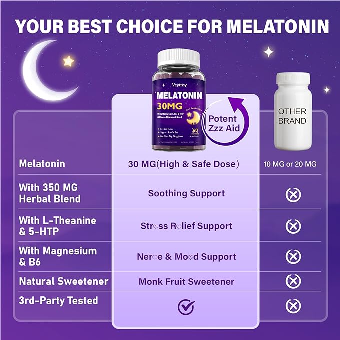 Melatonin 30mg Gummies for Adults - Sugar Free Melatonin Gummies Maximum Strength with Magnesium, B6, GABA & Botanical Blend - Non-Habit Forming,Vegan, Non GMO, Natural Mixed Berry Flavor