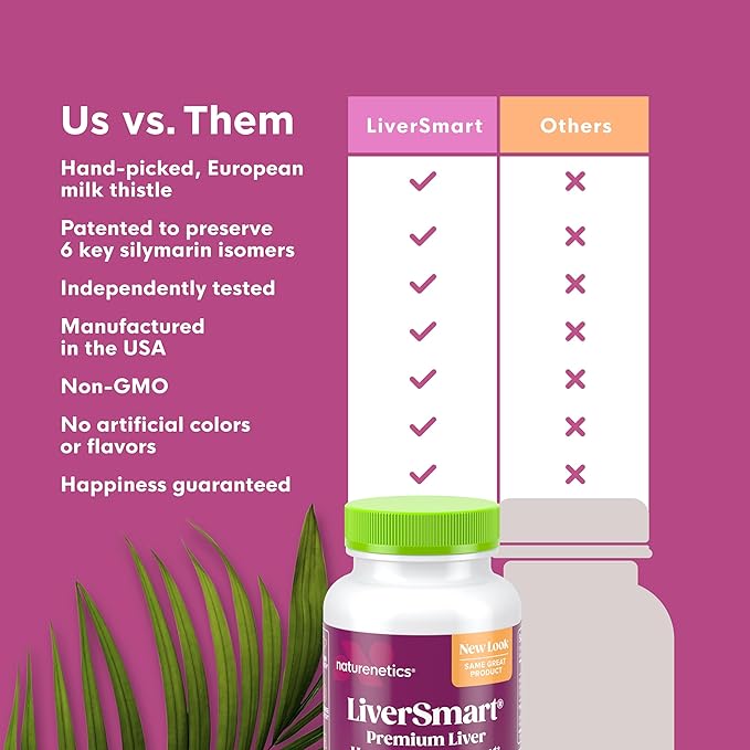 Naturenetics Milk Thistle Liver Cleanse & Support Supplement, 60 Capsules - 80% Silymarin Extract with Artichoke & Dandelion, Supports Liver Enzymes, Energy, & Digestion - Vegan, Gluten-Free