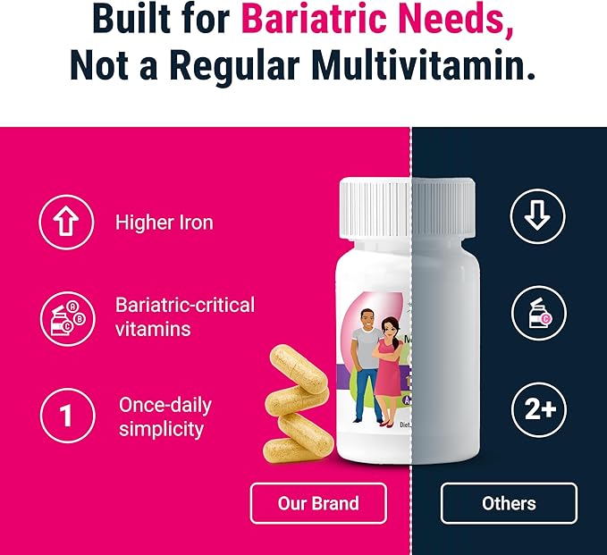 BariatricPal Multivitamin ONE 1 per Day! Bariatric Multivitamin Capsule with 45 mg of Iron | Easy to Swallow Capsule | Vitamin for Bariatric Surgery Patients | 90 Count (3 Month Supply)
