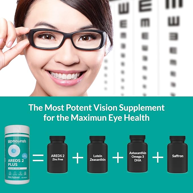 UpNourish AREDS 2 Plus Eye Vitamin Supplement, AREDS 2 Zinc Free Formula with Lutein, Zeaxanthin, Saffron, Astaxanthin & DHA - 120 softgels