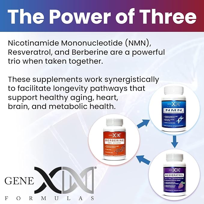 GENEX NMN, Resveratrol, and Berberine Power Pack Supplements | 250mg Nicotinamide Mononucleotide (NMN), Ultra Strength 500mg Resveratrol, & AMPK Activator Berberine 500mg for Healthy Aging (3 Bottles)