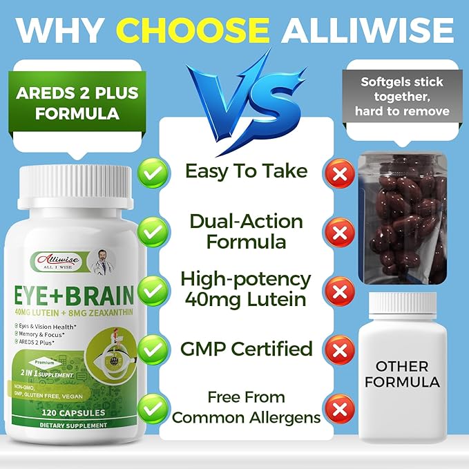 2 Pack Eye + Brain Supplements for Memory and Focus, Lutein 40mg, Zeaxanthin, Astaxanthin, Bilberry, Lion’s Mane, Bacopa Monnieri, Ginkgo Biloba, 14 in 1 Eye Vitamins for Adults & Seniors 240 Capsules