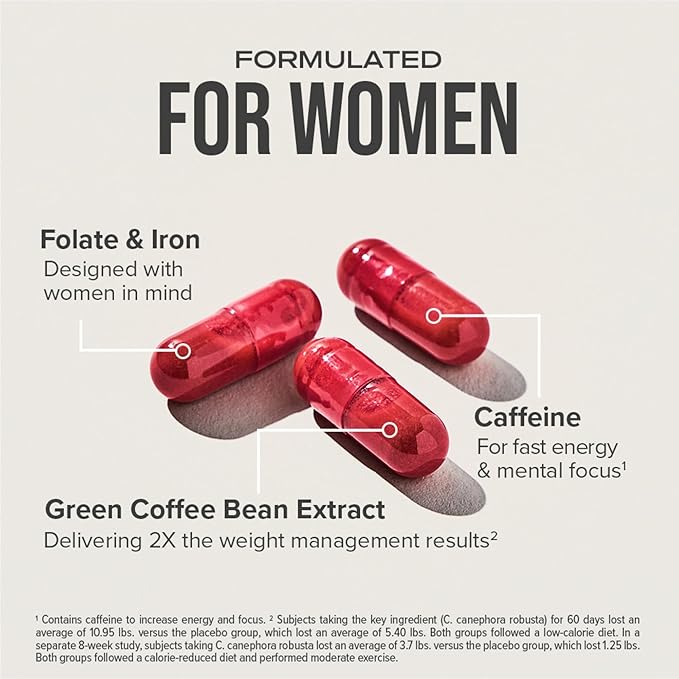 Hydroxycut +Women - 60 Rapid-Release Liquid Capsules - Includes Biotin, Collagen, Folate & Iron