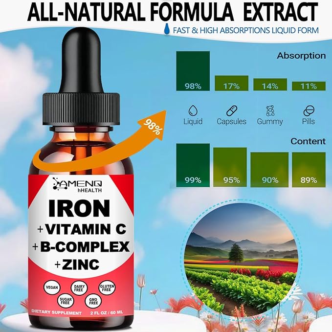 2 Pack Liquid Iron Supplement w/Vitamin C, A, B-Complex, Vegan Iron Drops High Potency Liquid Vitamin & Iron Supplements for Women, Men & Children -Support Red Blood Cell, Energy, Anemia & Fatigue