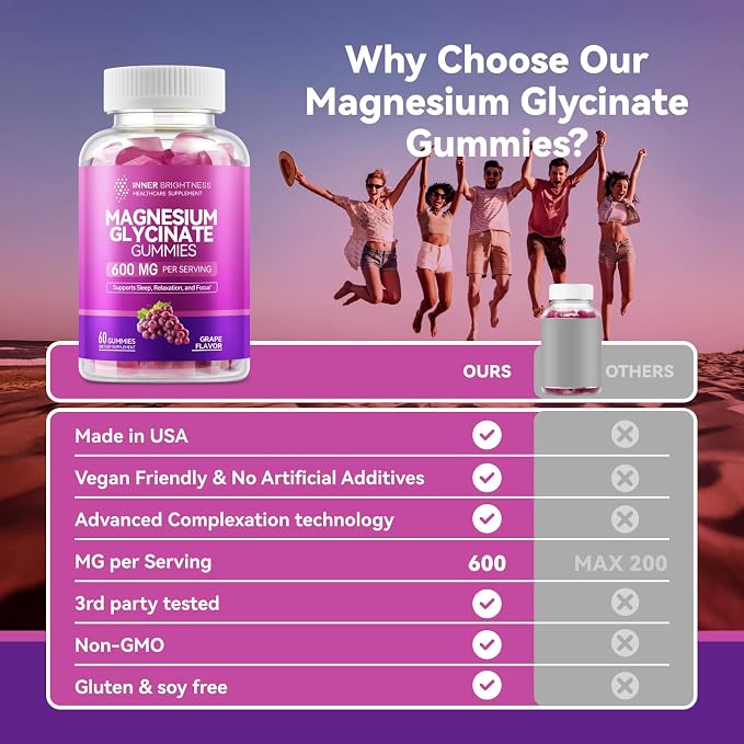 Magnesium Glycinate Gummies 600mg, Non-GMO, Gluten-Free, Magnesium Gummies for Adults & Kids, Sleep, Relaxation & Focus, Grape Flavor, 60 Count