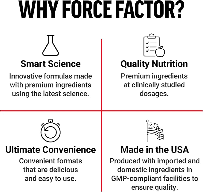 Force Factor Amazing Ashwa Complete Calm Support with KSM-66 Ashwagandha, Like Ashwangandha Gummies to Promote Calm & Relaxation with Magnesium & L-Theanine, Blueberry Pomegranate, 60 Soft Chews