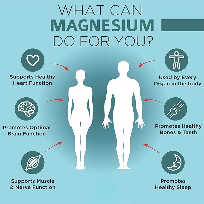 OmniBiotics Magnesium Glycinate Supplement – with 100% Pure Albion TRAACS Bisglycinate Chelate for Sleep, Muscle, Nerve & Heart Health – 120 Vegan Capsules