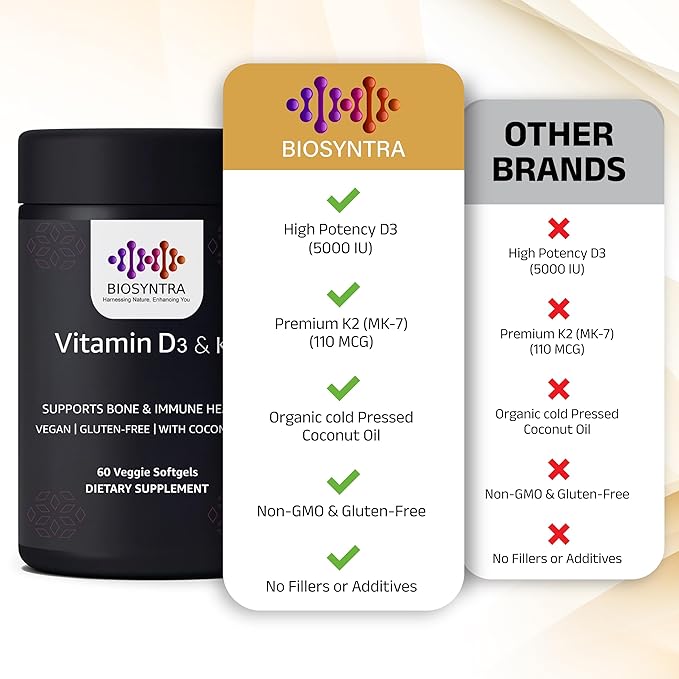 Vitamin D3+K2 with Coconut Oil - Vegan Vitamin D 5,000 IU & MK7 Vitamin K 110mcg for Bone, Heart & Immune Support, Non-GMO, Third Party Tested, Soy Free, High Absorption 60 Veggie Softgels