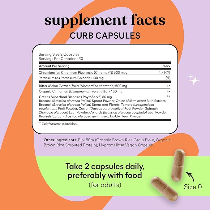 Lemme Curb Cravings, Improve Carb Metabolism, Support Weight Management w/Clinically Studied Chromium Picolinate, Bitter Melon, Ceylon Cinnamon & Greens Blend I Drug-Free (30-Day Supply)