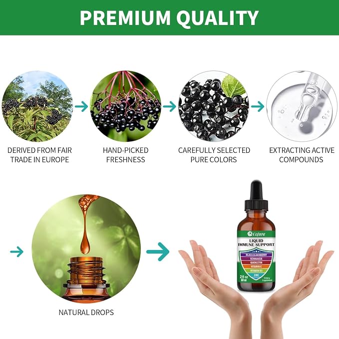 Zinc Quercetin Vitamin C D3 Liquid Immune Support with Organic Echinacea Elderberry, Immune Defense Drops Supplement for Adults- Vegan, Non-GMO, Gluten Free - 2 Fl Oz, 60 Servings