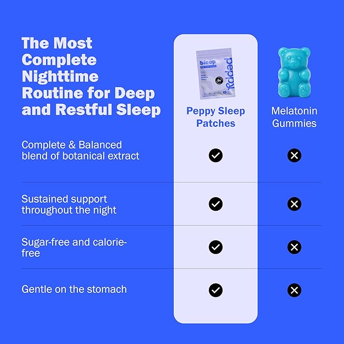peppy Sleep Patches 30 Day Supply - Nighttime Herbal Patch with Valerian, Hops & Natural Botanicals - Gentle Restful Sleep Aid Transdermal Patch for Adults - Relaxation Support