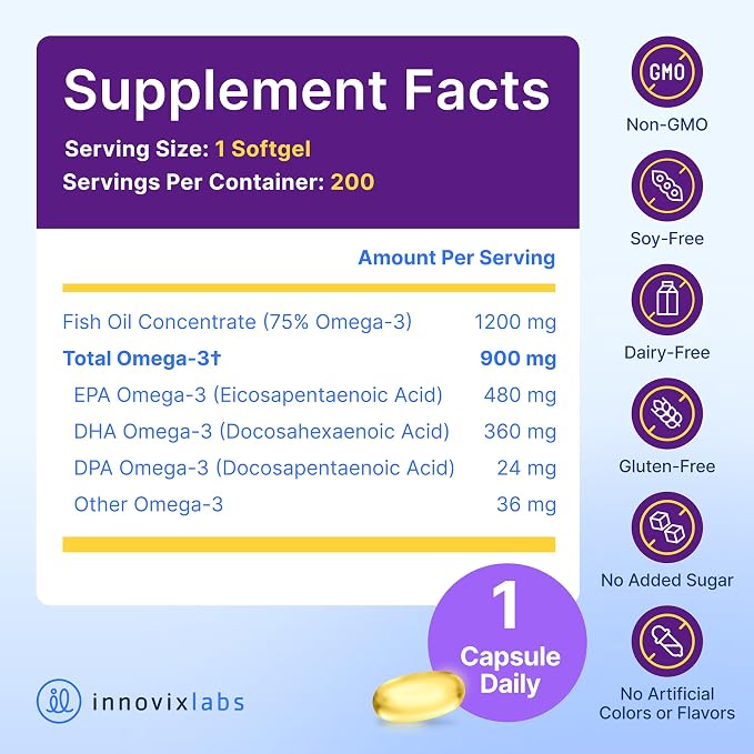 InnovixLabs Triple Strength Omega 3 Supplement, Burpless Fish Oil for Women and Men - 900 mg EPA & DHA, Brain & Joint Support, Award Winning & Third-Party Tested, 200 Softgels