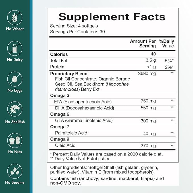 Natura Health Products Complete Omega Essentials Supplement - Balanced Blend of Omega 3, 6, 7, & 9 Fatty Acids - Featuring Fish Oil Concentrate, Borage Seed Oil, Sea Buckthorn Berry (120 softgels)