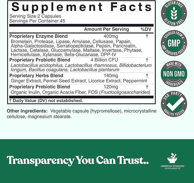 American Standard Supplements Digestive Enzymes Plus Probiotics & Prebiotics, 90 Veggie Capsules, for Digestion with Amylase, Bromelain, Papain, Lipase, Lactase, Protease, Papain, Cellulase